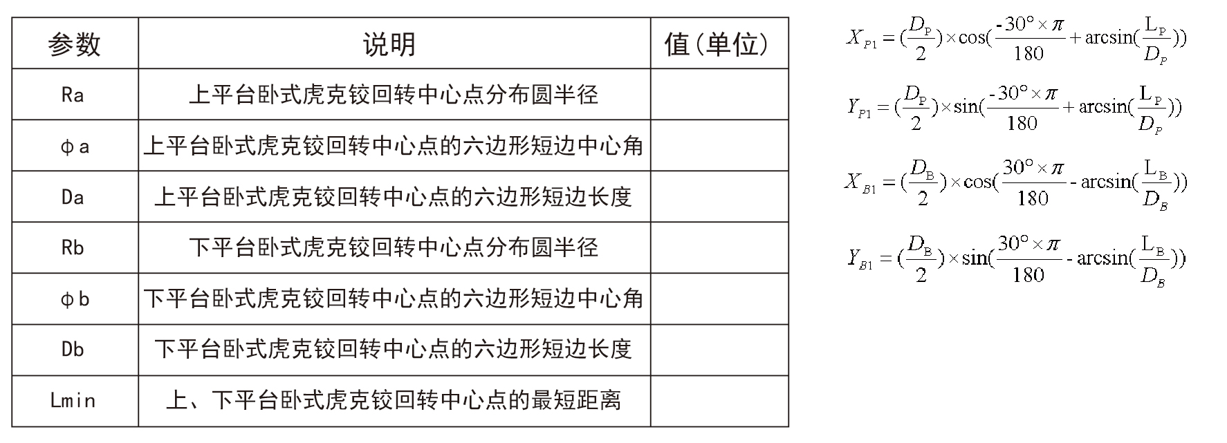 并聯機器人系統及自由度分析